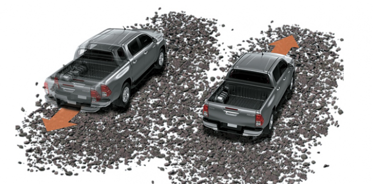 Hệ thống hỗ trợ khởi hành ngang dốc (HAC)